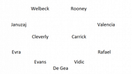 ManUtd